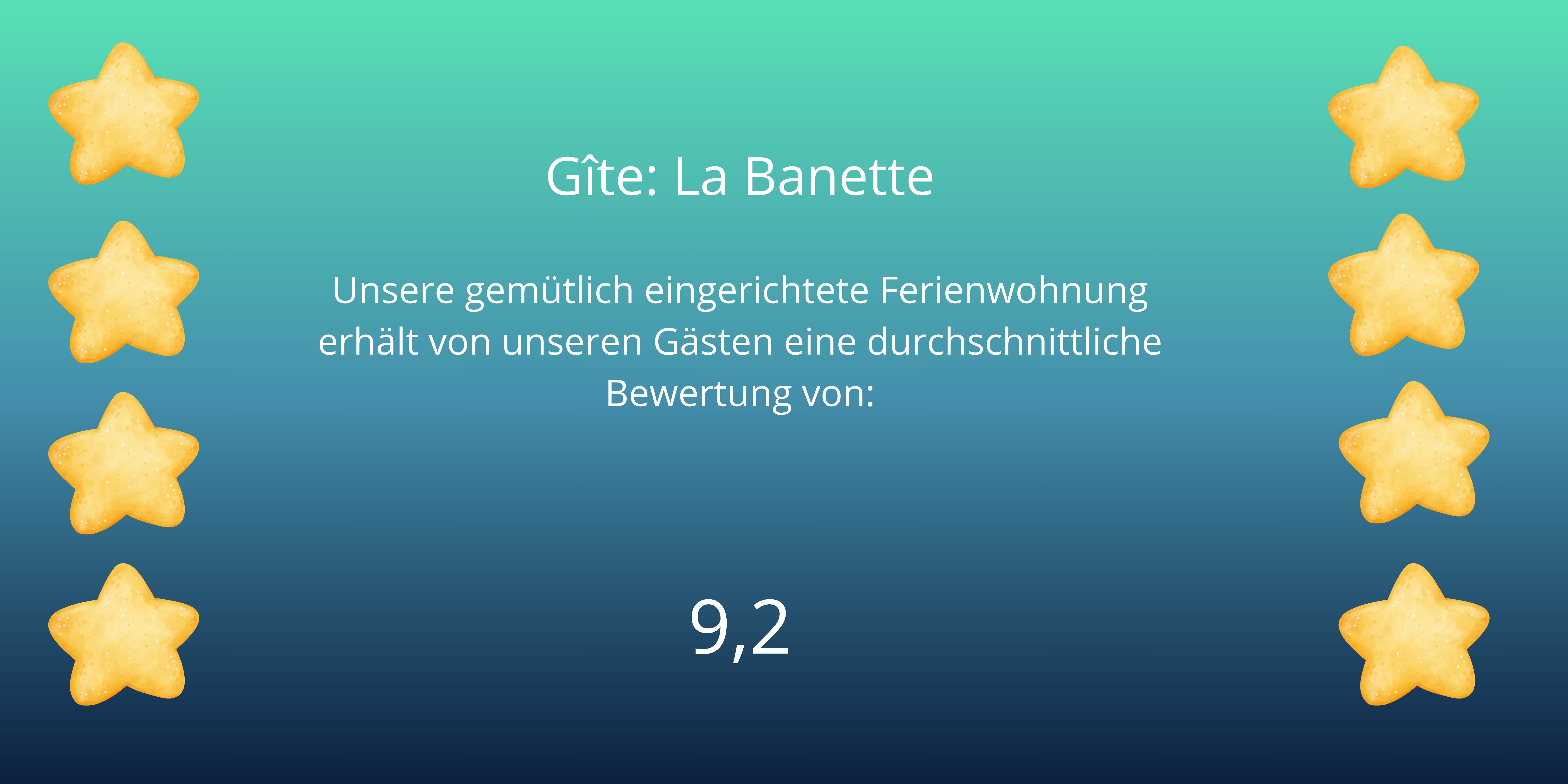 La Banette beoordeling-du