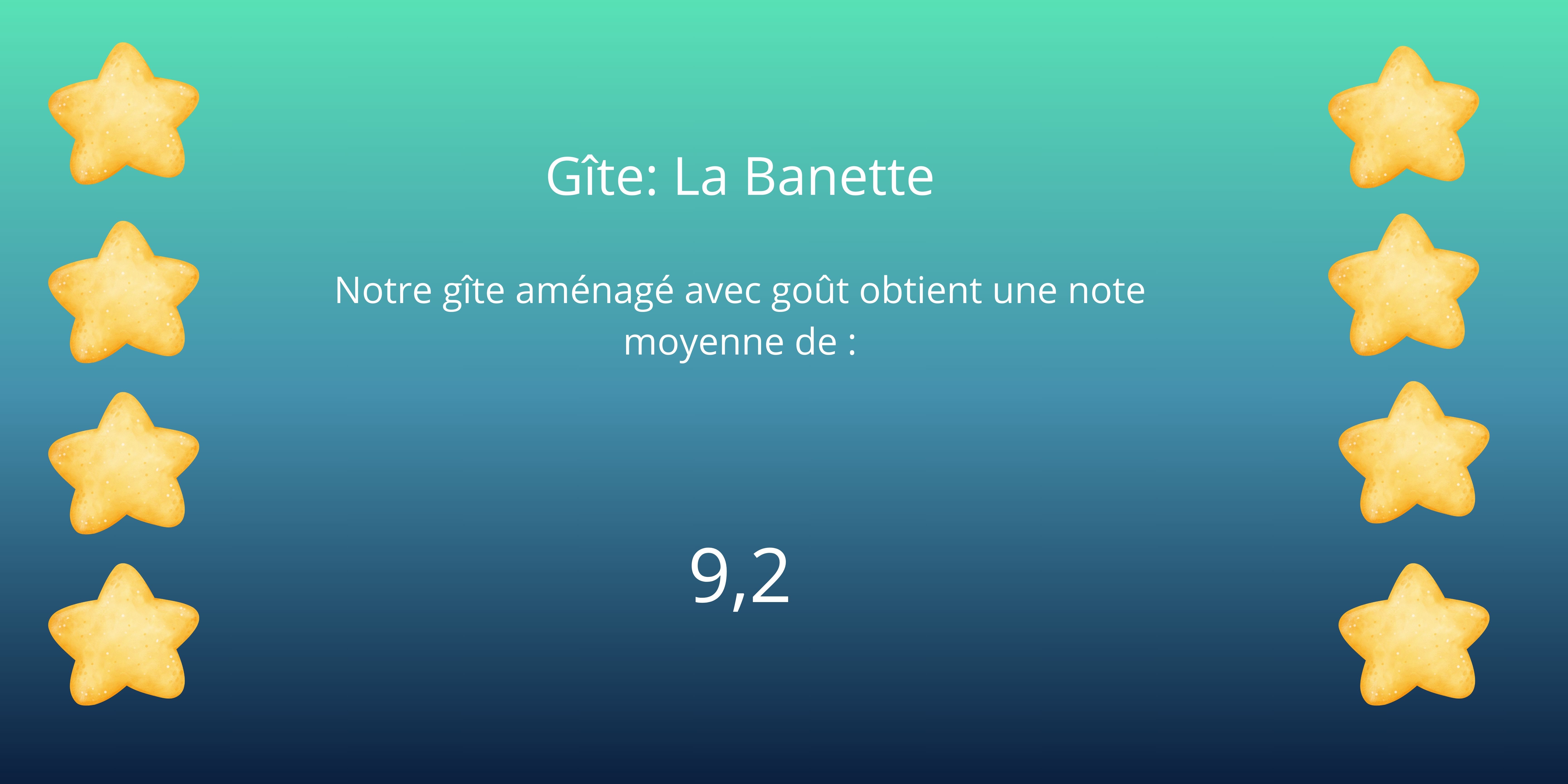 La Banette beoordeling-fr